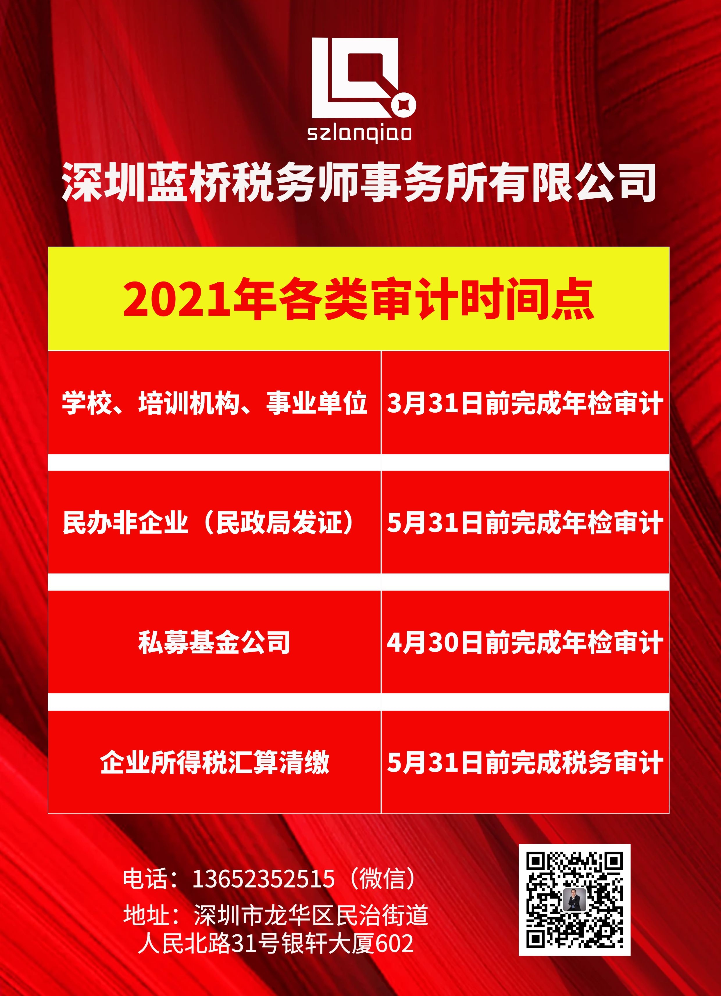 2021年各类审计时间点